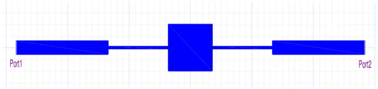 Figura 2.22 – Configuração de um filtro passa-baixa de microfita, com elementos em série (step-