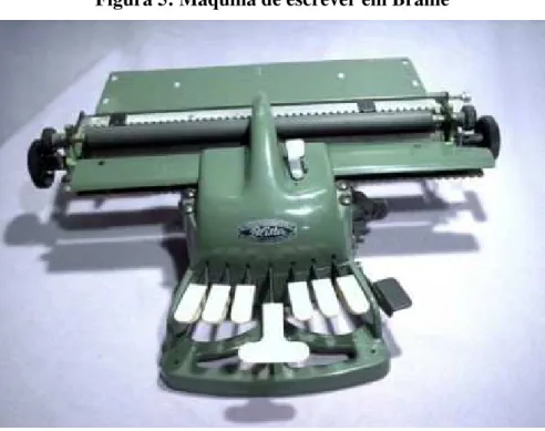 Figura 5: Máquina de escrever em Braille 