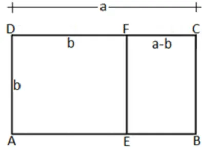Figura 3  –  representação do retângulo áureo