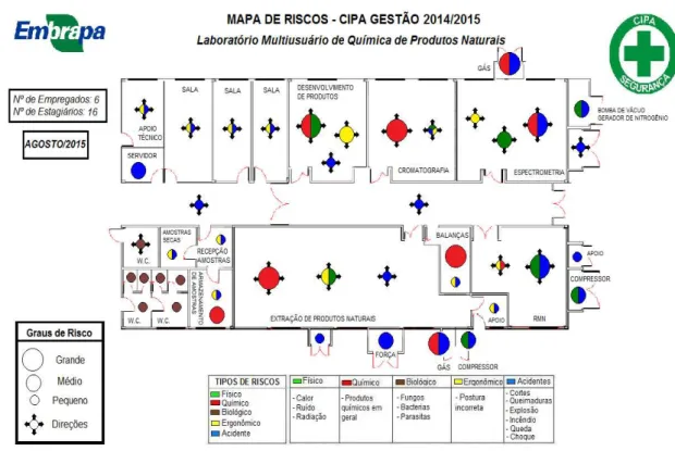 Figura 2 - Modelo de mapa de riscos