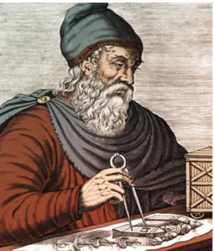 Figura 4: Arquimedes de Siracusa 