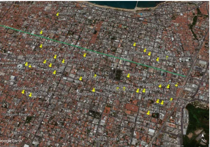 Figura  6  –  Distribuição  espacial  da  amostragem,  com  destaque  para  a  Avenida  Santos  Dumont (em verde) – Laudo 01 
