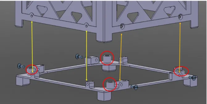Figura 19 - Detalhes e fixações do design da estrutura do Cubesat 1U desenvolvida 