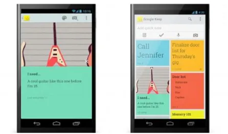 Figure 6  –  Google Keep app in Android device [21].