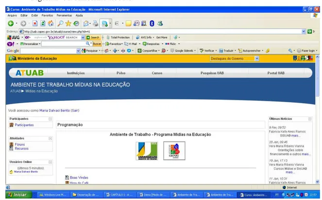 Figura nº 01: Ambiente moodle 