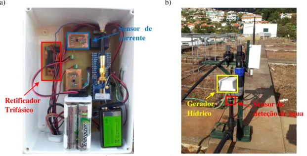 Figura 4.14 - Nó atuador: a) perspetiva interior e b) perspetival exterior Gerador Hídrico Retificador Trifásico  Sensor  de corrente   Sensor de   deteção de água 