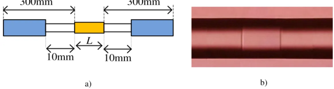 Fig. 3. 2 – a) Distâncias e medidas de fabrico das fibras “hetero-core”. b) Fibra “hetero-core” visualizada no  microscópio electrónico