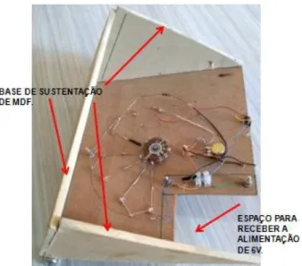 Figura 11  –  V ista ger al do circuito com a inclusão da base de MDF e espaço para a alimentação de 6V