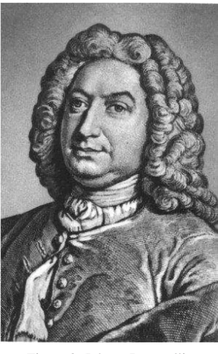 Figura 3: Johann Bernoulli. 