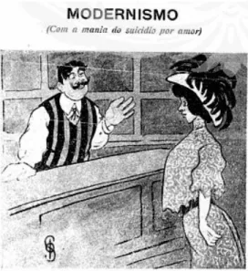Fig. 2 Fon-Fon!, Modernismo, 02/05/1908 