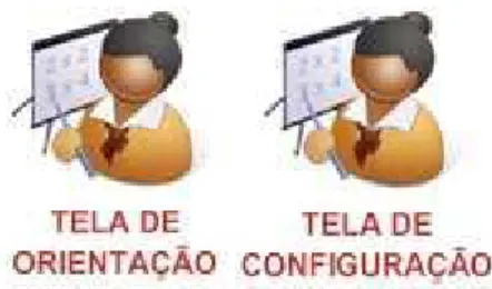 Figura 6: Ícones para sinalizar as telas destinadas aos professores  Fonte: Patricia Gallo 