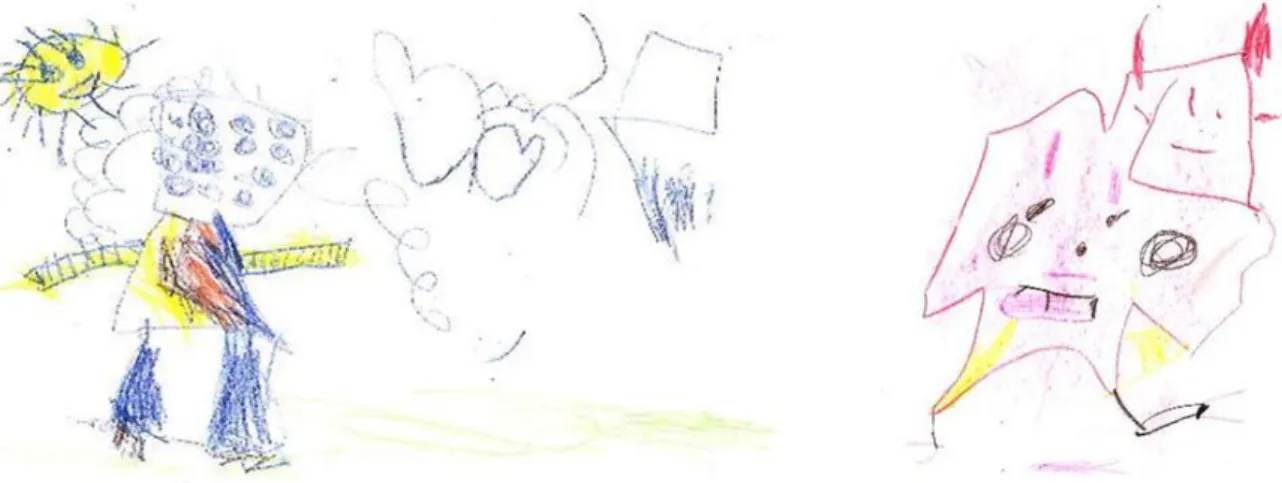 Figura 11 - Desenhos de crianças de 4 anos da UAC/UFSCar