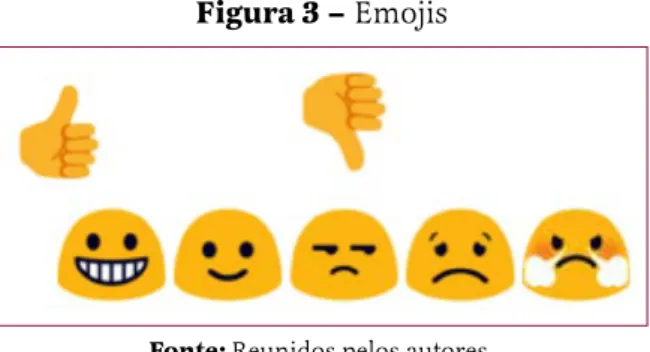 Figura 3 – Emojis