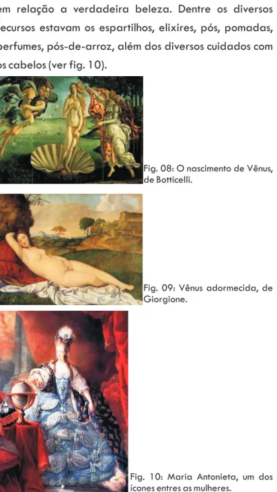 Fig. 08: O nascimento de Vênus,  de Botticelli.