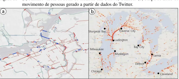 Figura 11 – (a) Análise visual de rotas de ciclistas em Ottawa, Canadá. (b) Mapa de fluxo de movimento de pessoas gerado a partir de dados do Twitter.