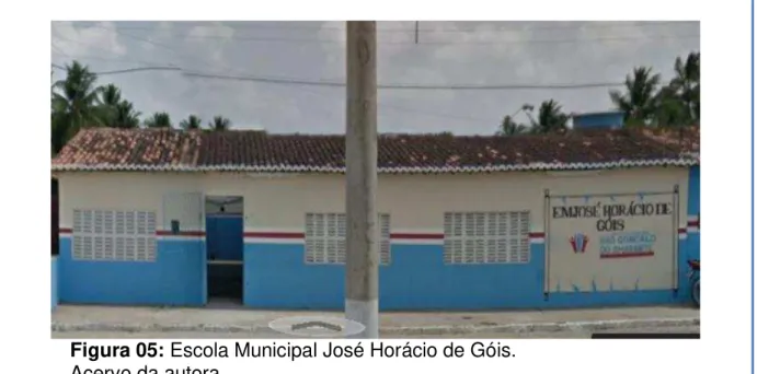 Figura 05: Escola Municipal José Horácio de Góis.  Acervo da autora. 