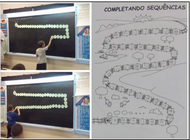 Figura 9. Fotografias das atividades relacionadas com a sequência dos números. 