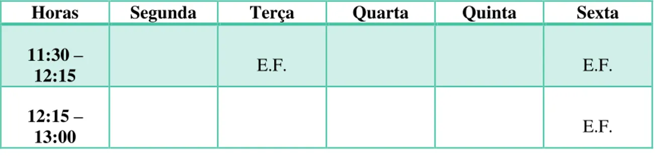 Tabela 1 - Horário da turma do 9º1 