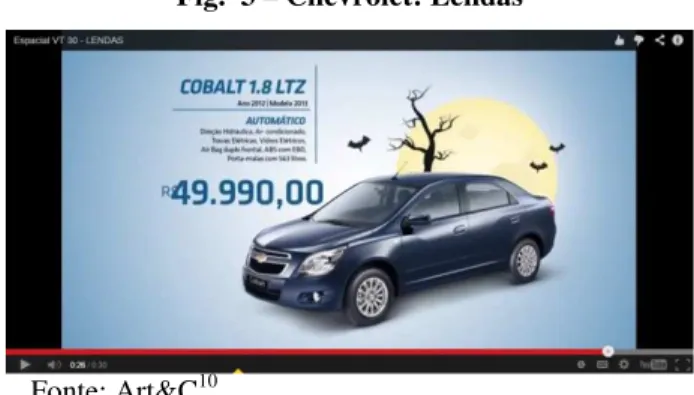 Fig.  3 – Chevrolet: Lendas 