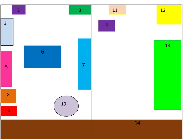Figura 9. Planta da Sala Azul  (BIII) 