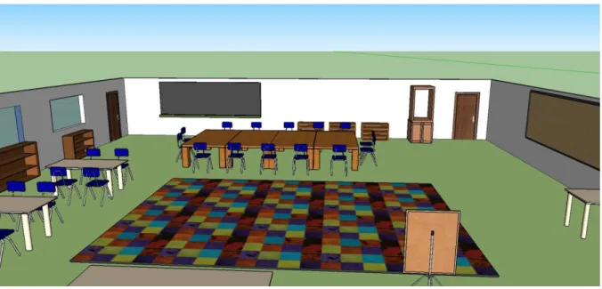 Figura 7: Planta da sala da Pré 1 