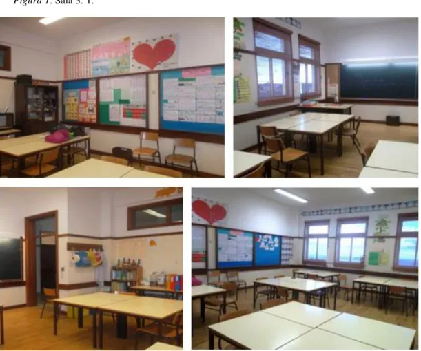 Figura 1. Sala 3.º1. 