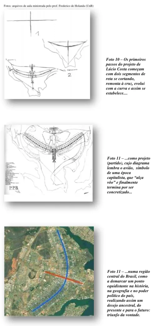 Foto 10 – Os primeiros  passos do projeto de  Lúcio Costa começam  com dois segmentos de  reta se cortando,  remonta à cruz, evolui  com a curva e assim se  estabelece...