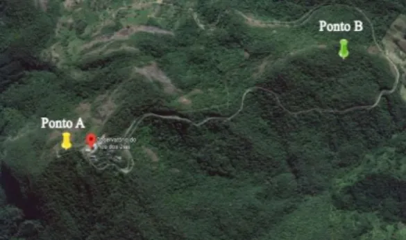 Figura  1  –  Área  do  Observatório  pico  dos  Dias,  localizada  em  um  fragmento  de  mata  atlântica  no  bairro  Bom  sucesso  na  cidade  de  Brasópolis-MG
