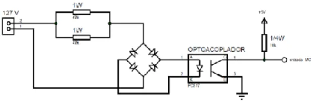 Figura 2 - Detector de passagem por zeros  Ainda com o intuito de isolar a rede elétrica do  microcontrolador,  nesta  etapa  o  acionamento  do elemento aquecedor do forno é feito por um  acoplador  óptico