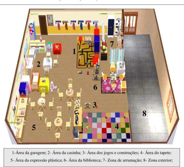 Figura 8. Representação da Sala Pré 1 