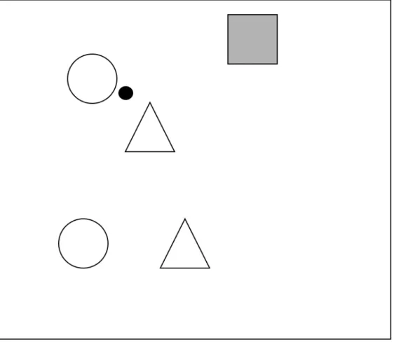 Figura 5  -  Manutenção da posse de bola em situação de 3x2  Regras do jogo: 
