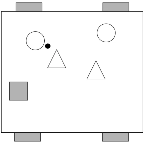 Figura 6  -  3x2 com 4 balizas, cada 2 colocadas na linha final e próximas linhas laterais Regras do jogo: 