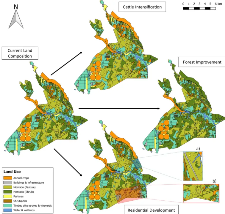 Fig 3. Land use composition maps for current state and scenarios. Study area maps showing the baseline scenario (current land use composition) and how land use would be changed under the three future land use scenarios described in Fig 2