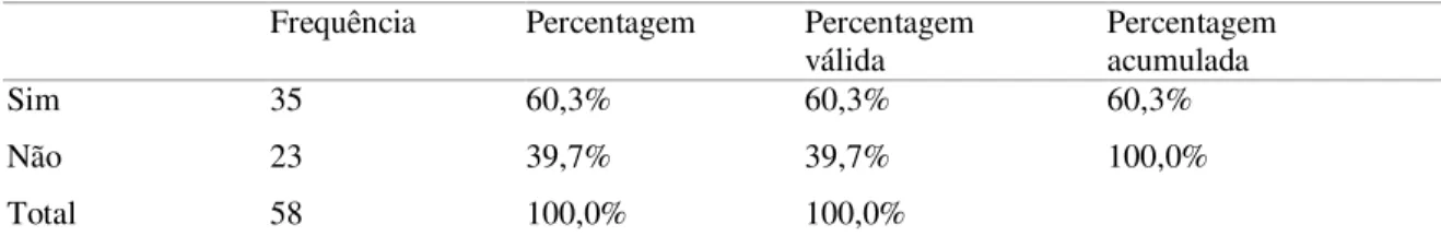 Tabela 7. Expetativas dos alunos do 5.º ano de escolaridade face à atual escola  Frequência  Percentagem  Percentagem 