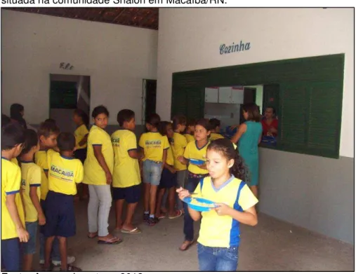 Foto 10  – Momento da alimentação dos alunos na Escola Venera Dantas  situada na comunidade Shalon em Macaíba/RN