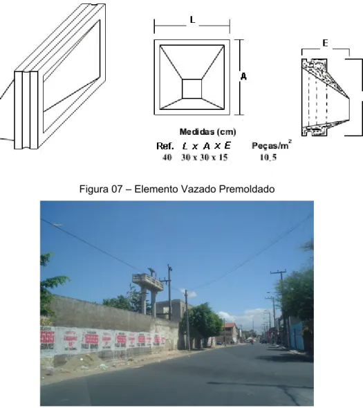 Figura 07 – Elemento Vazado Premoldado
