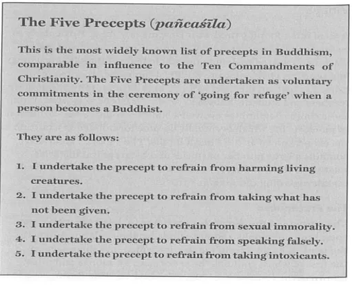 Figure 1: The Five Precepts (Source: Keown, Buddhist Ethics, 9) 