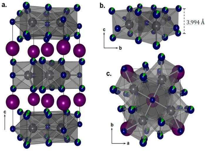 Figure 10 shows a EDX image of a CsPb 2 (Br 0.85 I 0.15 ) 5  single crystal. The EDX images showed that  the I -  cations are uniformly distributed on all crystal surface (Figure 10 (a) and (b)) implying that  the synthetized crystals have good homogeneity