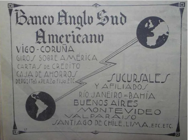 Figura 7. Anúncio publicado na revista “Vida Gallega”. Vigo, março de 1938. Ano III, n