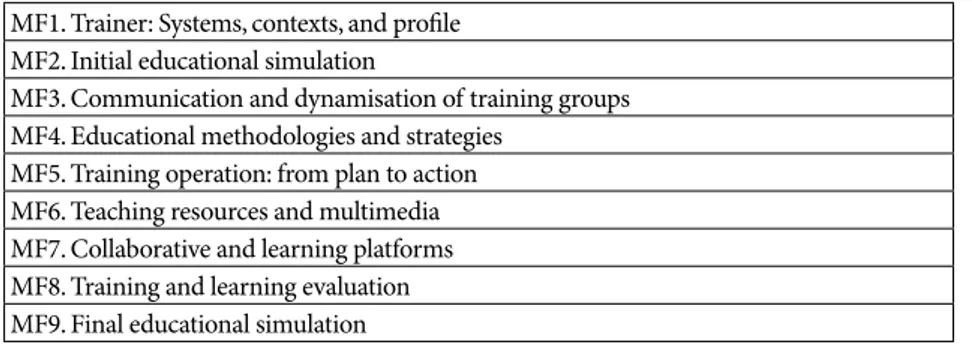 Table 2:  Contents of the Initial Vocational Training (IESE, 2012) MF1� Trainer: Systems, contexts, and profile