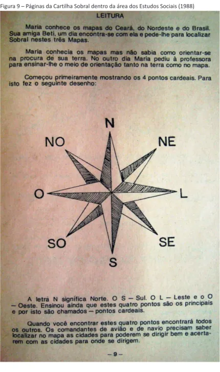 Figura 9 – Páginas da Cartilha Sobral dentro da área dos Estudos Sociais (1988)