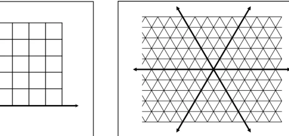 Figura 10 – Espaço formado por hexágonos.