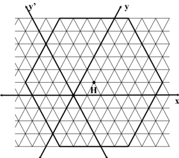 Figura 41 – I-circunferência de raio 5 e centro (1, 1) 