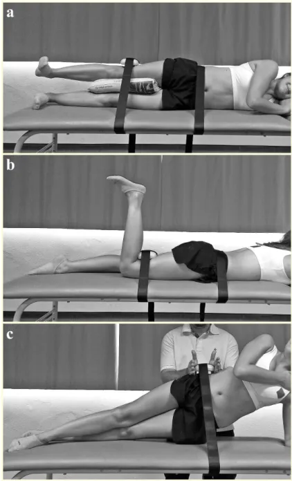 Figure 1 Test position for the evaluation of hip abductor strength (a), hip extensor strength (b) and trunk  lateral muscles strength (c)