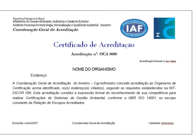 FIGURA 08. Exemplo de certificado de acreditação emitido pela CGCRE do INMETRO. 
