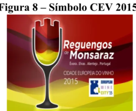 Figura 8 – Símbolo CEV 2015 