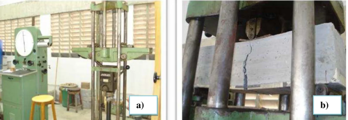 Figura 13 - a) Máquina de Ensaios Mecânicos AMSLER. b) Corpo-de-prova com 