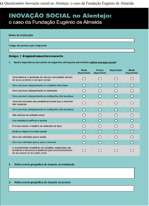 Figura 12 Questionário Inovação social no Alentejo: o caso da Fundação Eugénio de Almeida 