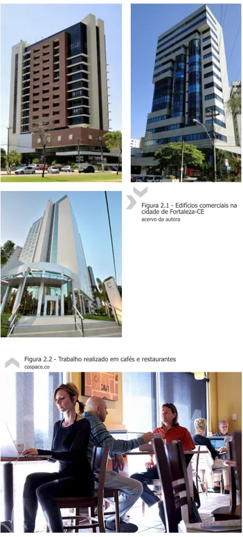 Figura 2.1 - Edifícios comerciais na  cidade de Fortaleza-CE acervo da autora