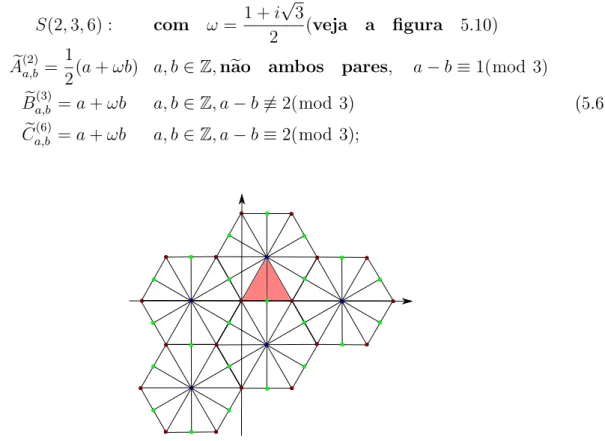 Figura 5.10: Ladrilhamento de E induzida pela estrutura geométrica xada sobre S(2, 3, 6).